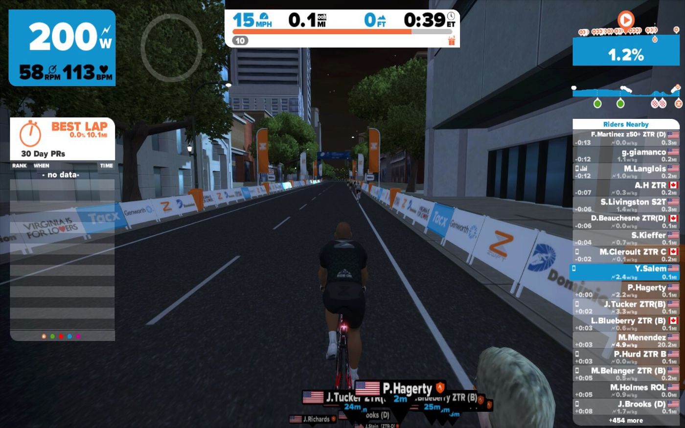  I rode the UCI championship course (Virginia) for the first time. The course is available 2-3 days/week on Zwift.  