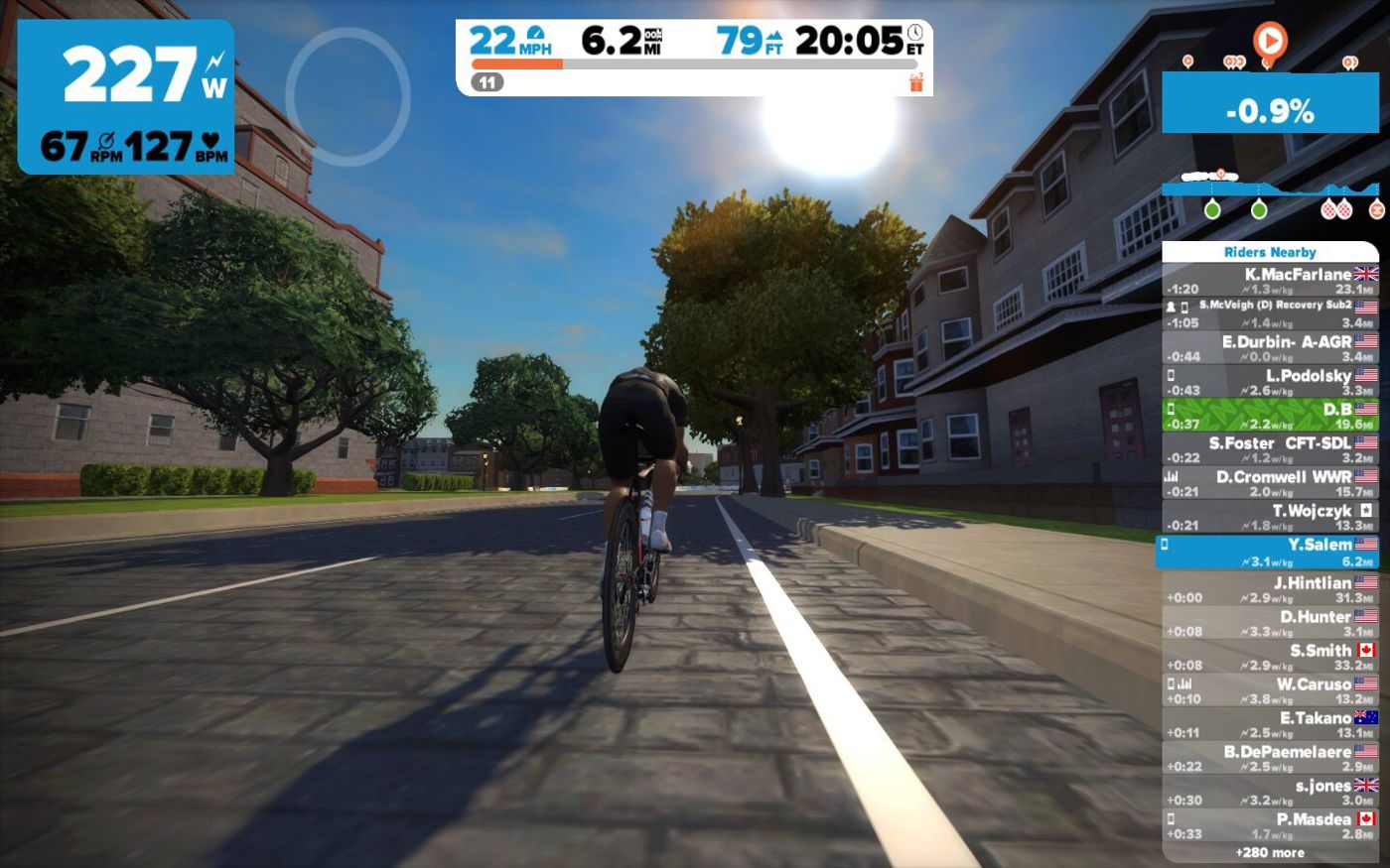  Today I rode for a short session on 20 minutes, to save my legs for 2 long weekend workouts.  